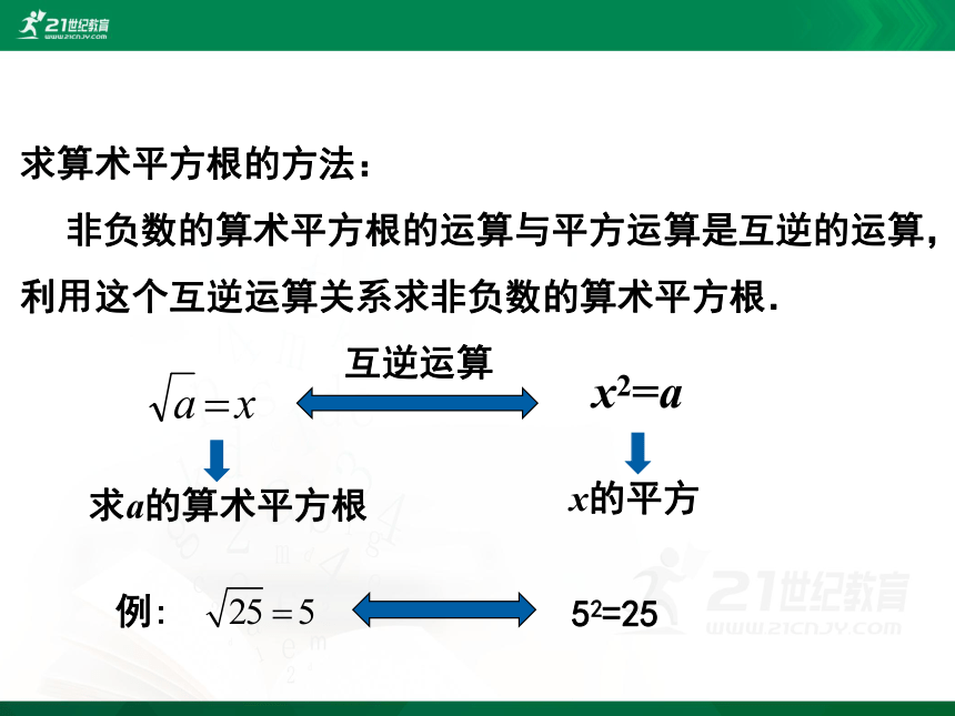 2.2.1 平方根课件(共22张PPT)