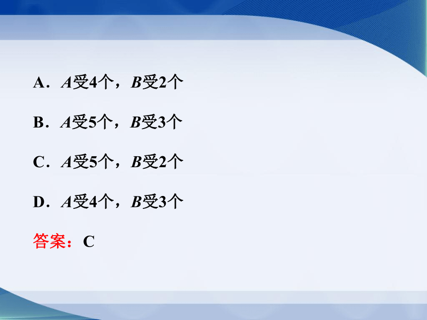 4.2 共点力平衡条件的应用(共33张PPT)