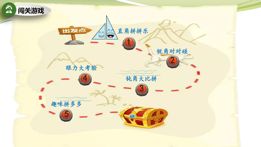 小学数学苏教版二年级下动手做：用三角尺拼角课件(共24张PPT)