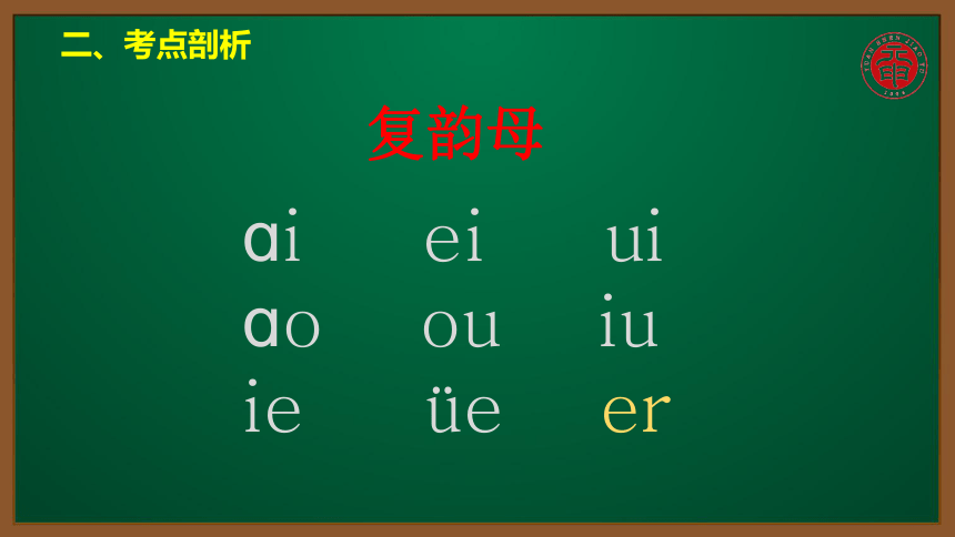 小语汉语拼音专题课件-6-韵母表复习