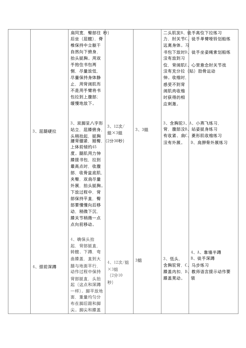 华东师大版 体育与健康七年级（发展力量素质_负重力量练习) 教案（表格式）