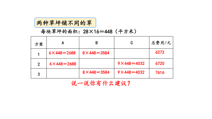 我们的校园—2023年人教版数学三年级下册（智乐园课件）