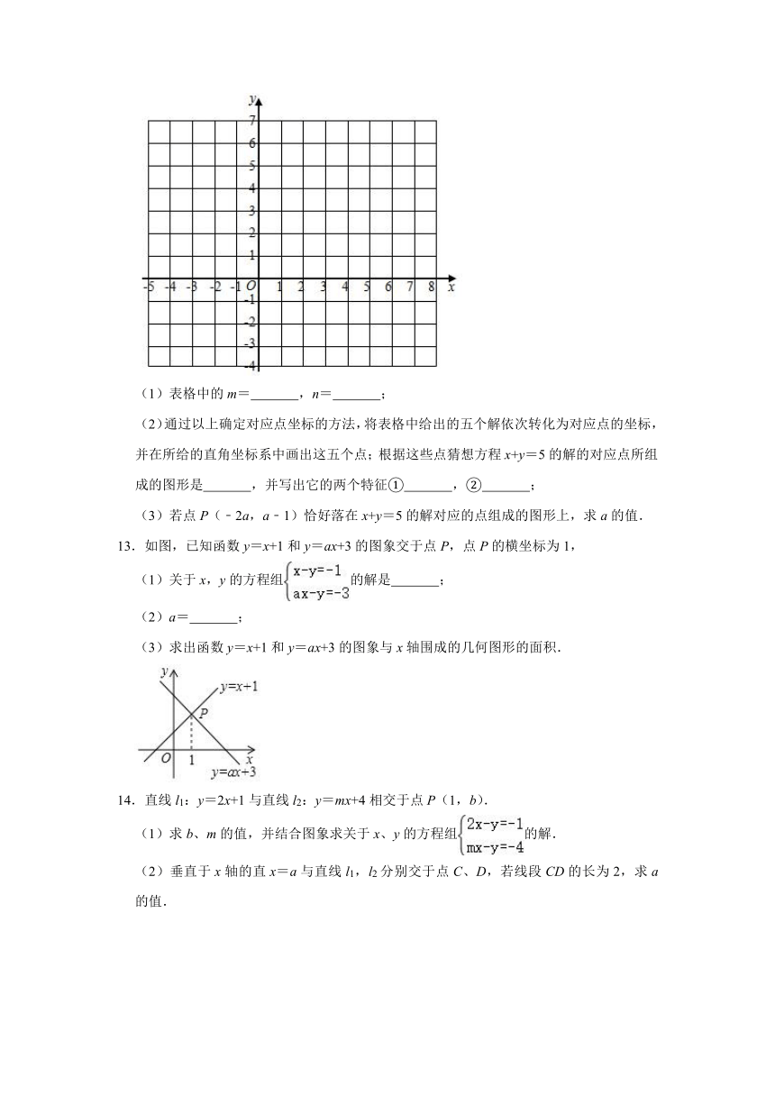 北师大版八年级数学上册《5.6 二元一次方程与一次函数》 同步练习 (word版 含解析)