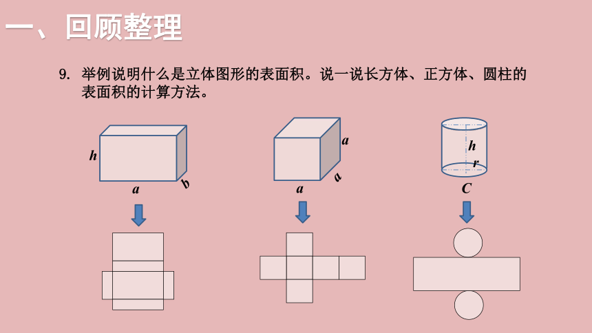 小学数学北师大版六年级下7.总复习 第二部分  图形与几何——图形与测量（三）   课件(共21张PPT)