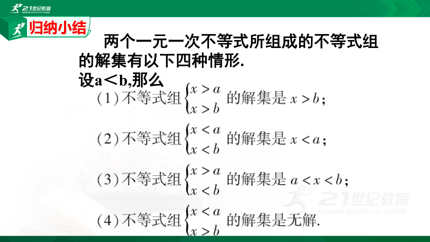 2.6.2 一元一次不等式组  课件（共18张PPT）