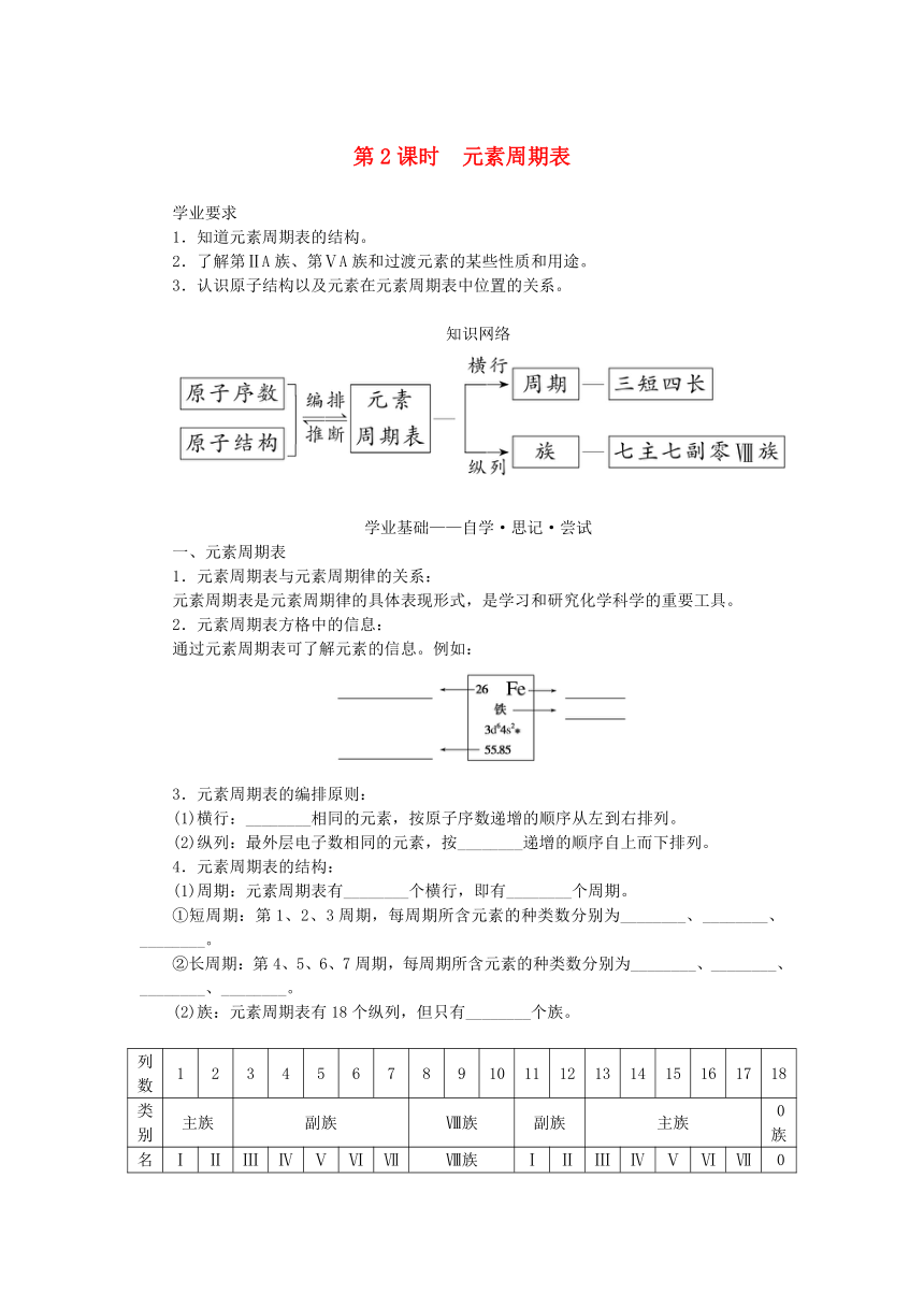第1章原子结构元素周期律第2节元素周期律和元素周期表第2课时元素周期表学案鲁科版必修第二册新教材2023版高中化学