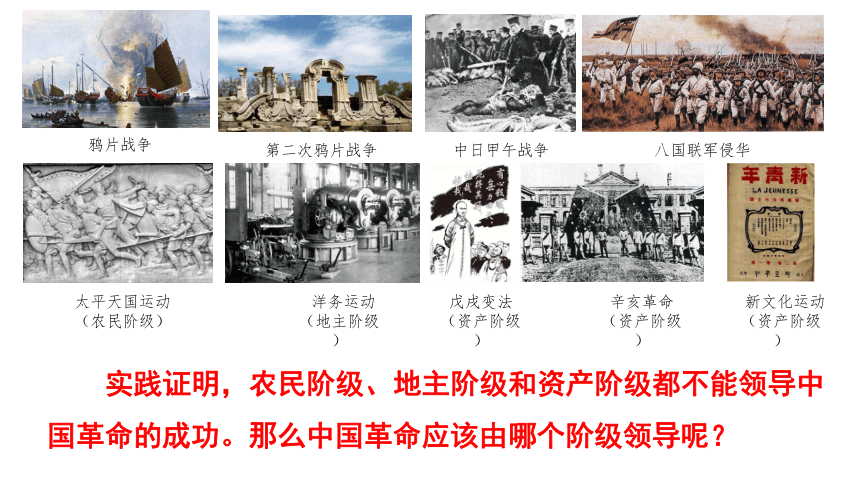 第14课  中国共产党诞生课件(共34张PPT)