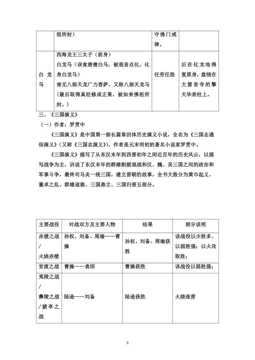 四升五年级语文暑假衔接 知识点专题十四大名著讲义+试题（ 含答案）