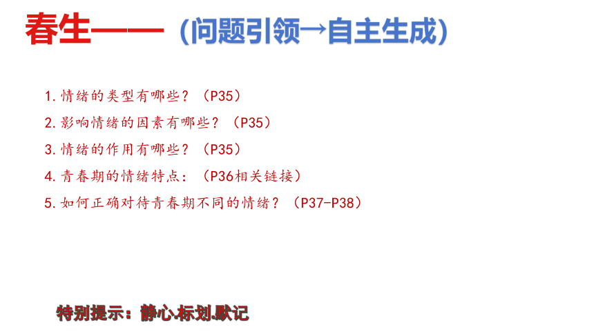 4.1 青春的情绪 课件（18张PPT）