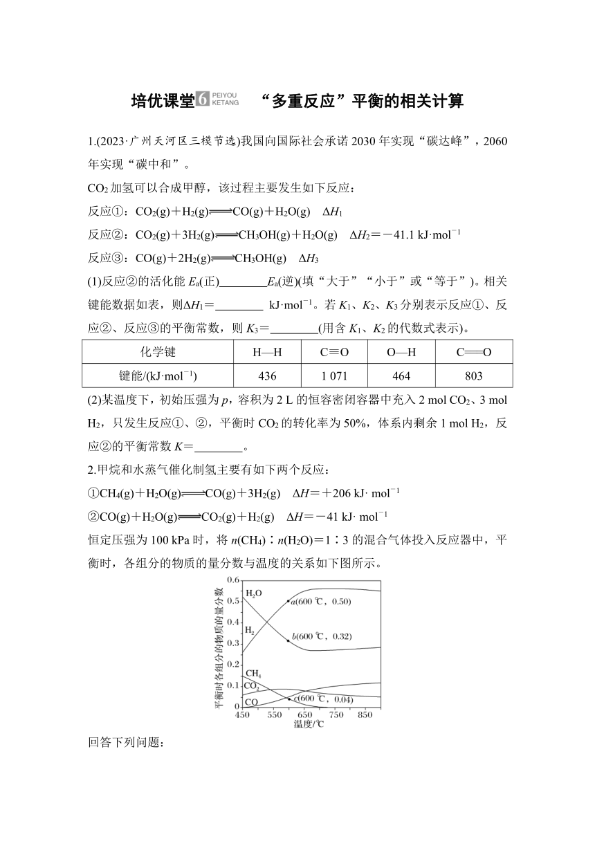 培优课堂6　“多重反应”平衡的相关计算  专项特训（含解析）2024年高考化学二轮复习