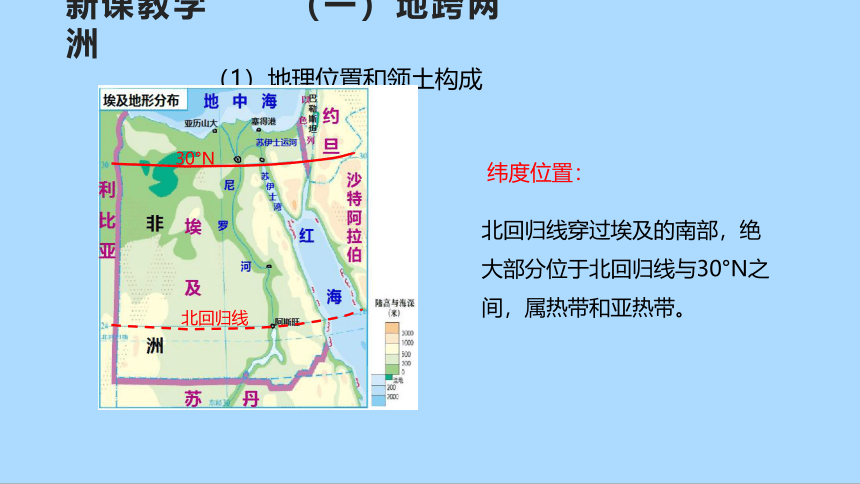 湘教版地理七年级下册8.2埃及课件(共30张PPT)