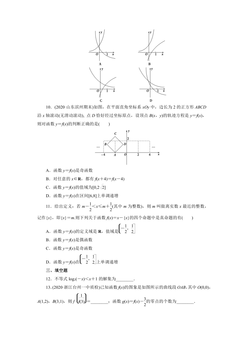 人教B版（2019）数学必修第二册期中复习：函数的图象达标训练（含答案）