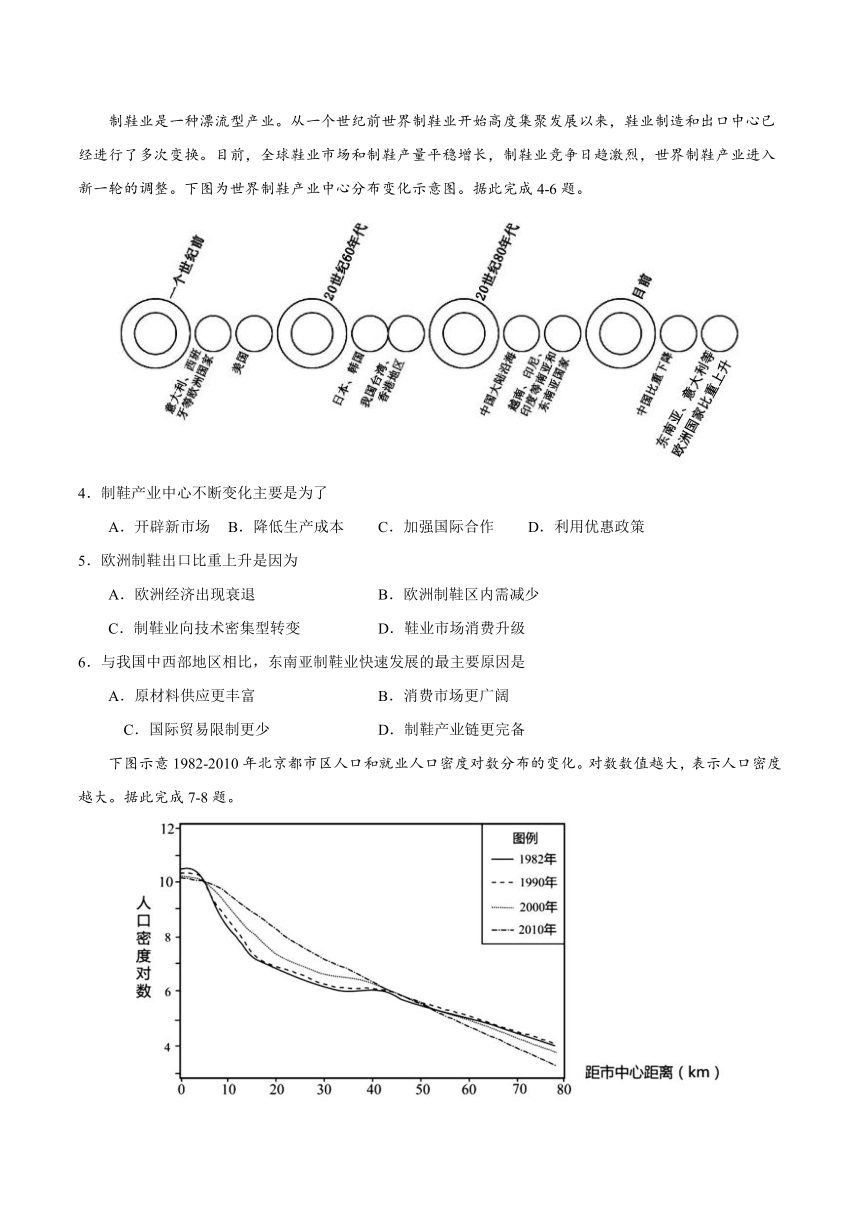 2022届高三上学期7月地理暑假基础训练卷01（福建专用） Word版含答案