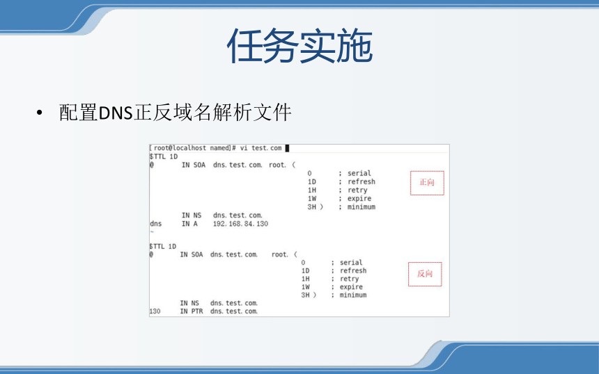 （中职）Linux 操作系统安全管理学习单元2-3-2 限制区域传输电子课件工信版(共15张PPT)