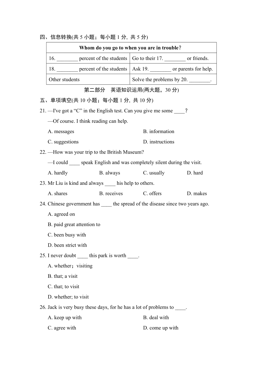 Unit 3 Teenage problems单元学情评估试题（word版，含听力原文和答案）