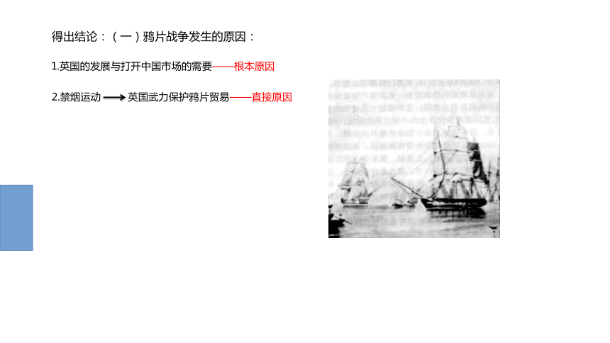 高考历史第一轮总复习名师课件（第14课）：晚清时期列强对中国的侵略