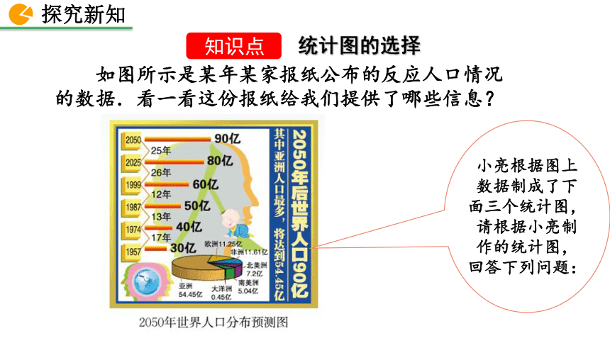 北师大版数学七年级上册6.4 统计图的选择课件（第1课时 31张）