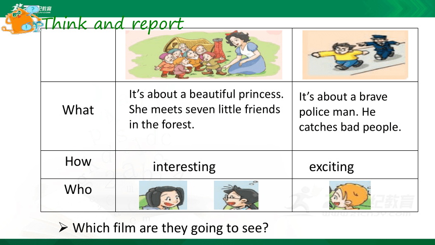 Unit7 Seeing a film Lesson1同步课件