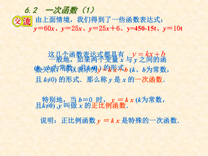 苏科版数学八年级上册 第六章 一次函数 6.2一次函数 第1课时（共21张）