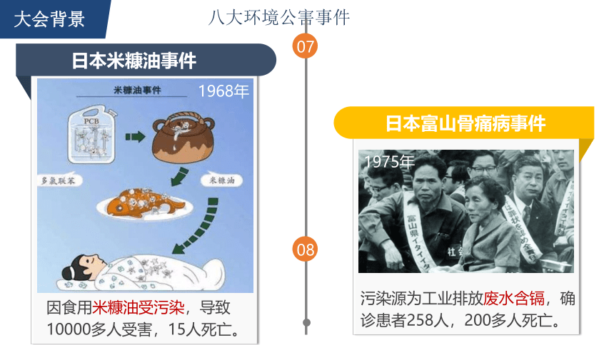 5.1人类面临的主要环境问题课件（50张）