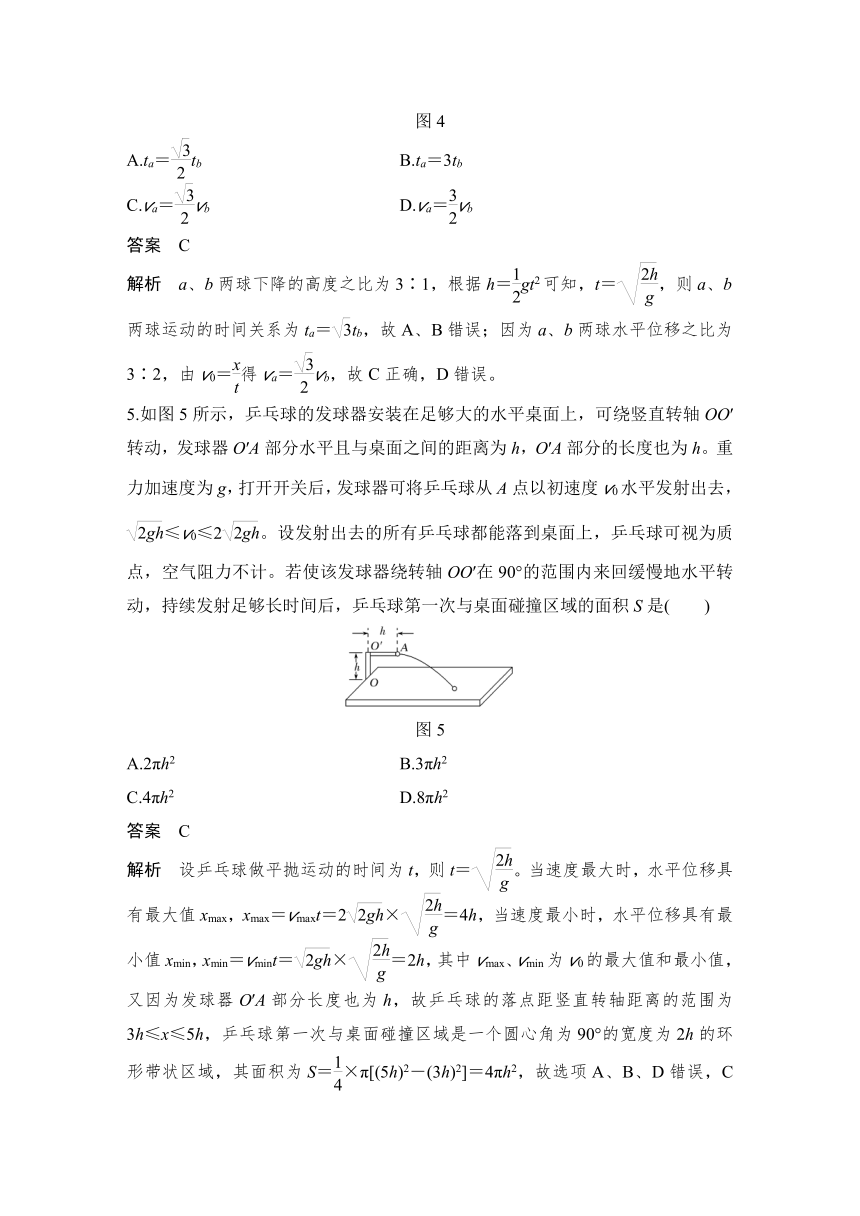 【备考2022】高中物理 一轮复习 4.9热点强化练4 平抛运动规律的综合分析 学案（word版 有解析）