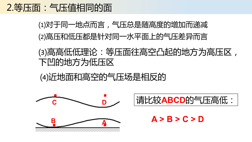 3.1 常见天气现象及成因 第3课时 天气图的判读 课件（共31张PPT）