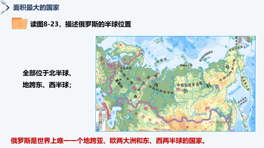 8.3俄罗斯（第1课时） -2022-2023学年七年级地理下册同步备课课件（湘教版）（32页PPT）