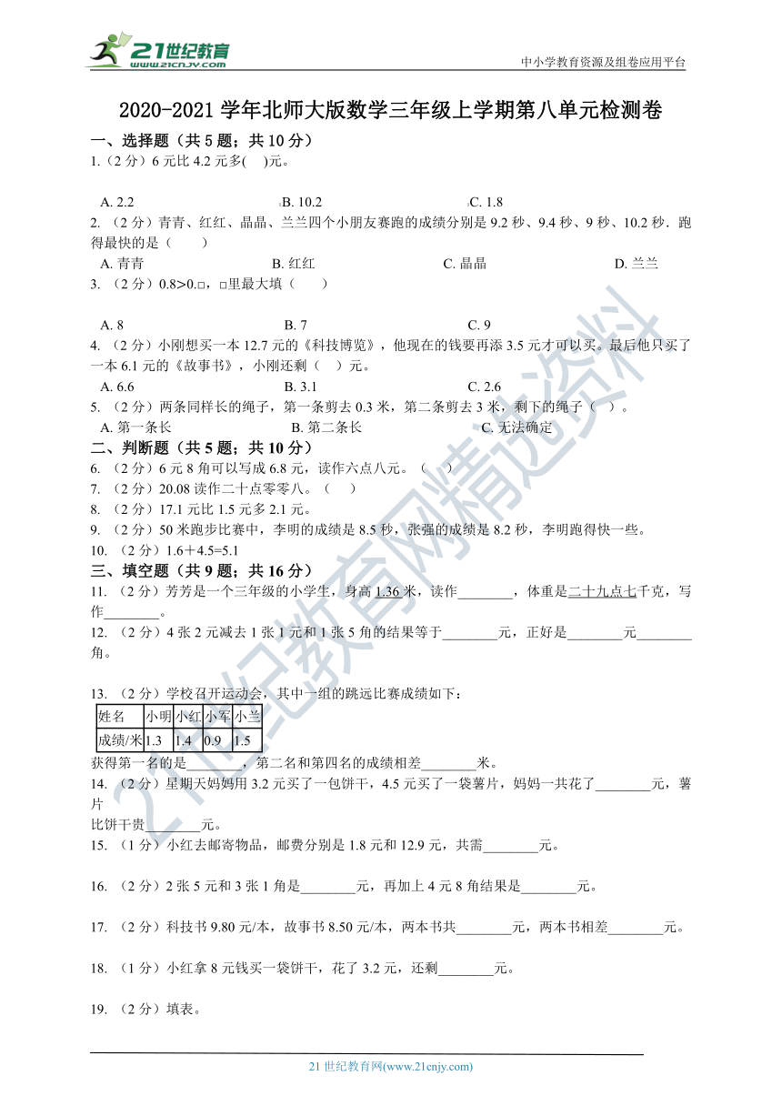 2020-2021学年北师大版数学三年级上学期第八单元检测卷同步练习（含答案）