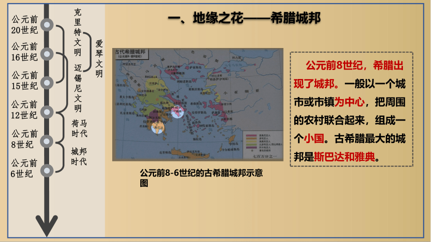 第4课希腊城邦和亚历山大帝国  课件（30张PPT）
