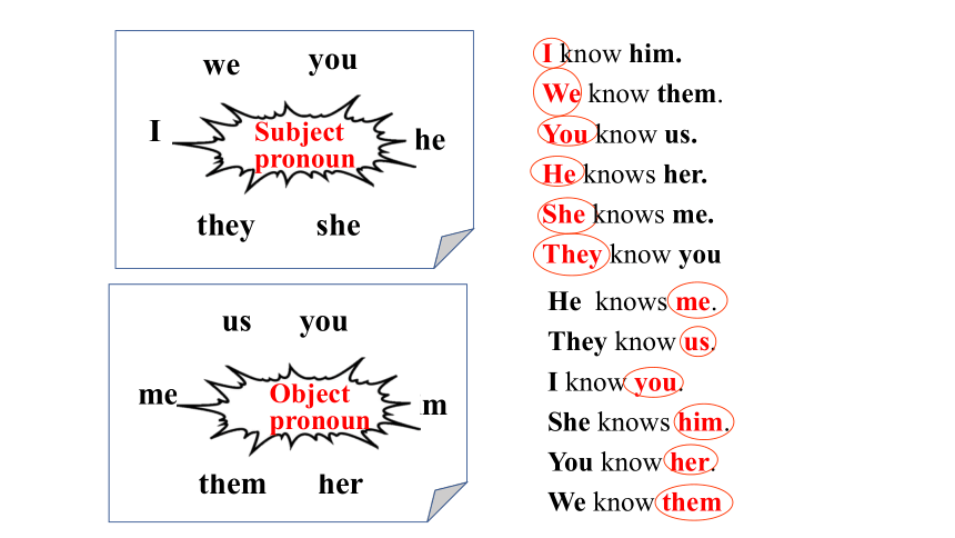 8.3 Unit 8 Collecting things Grammar 课件(共28张PPT)