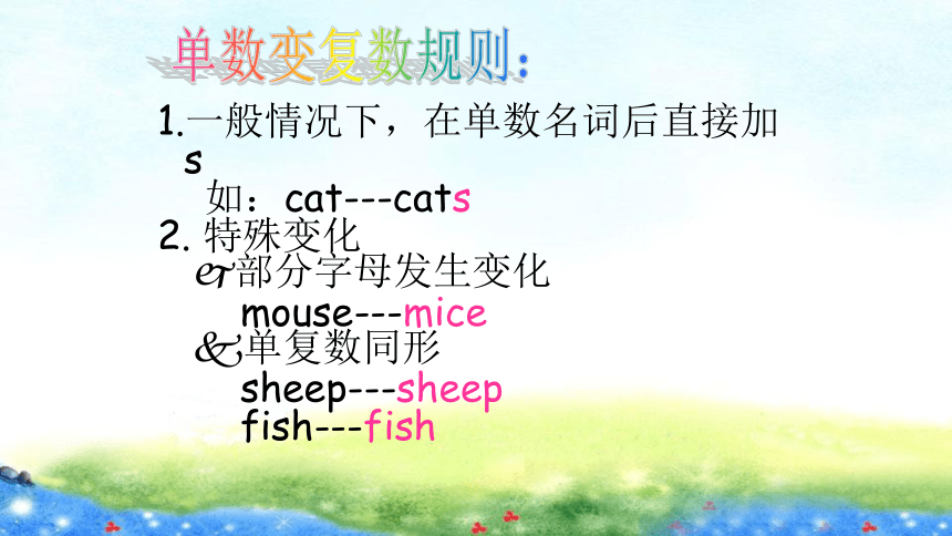 Unit10 Let's learn the alphabet 第一课时课件