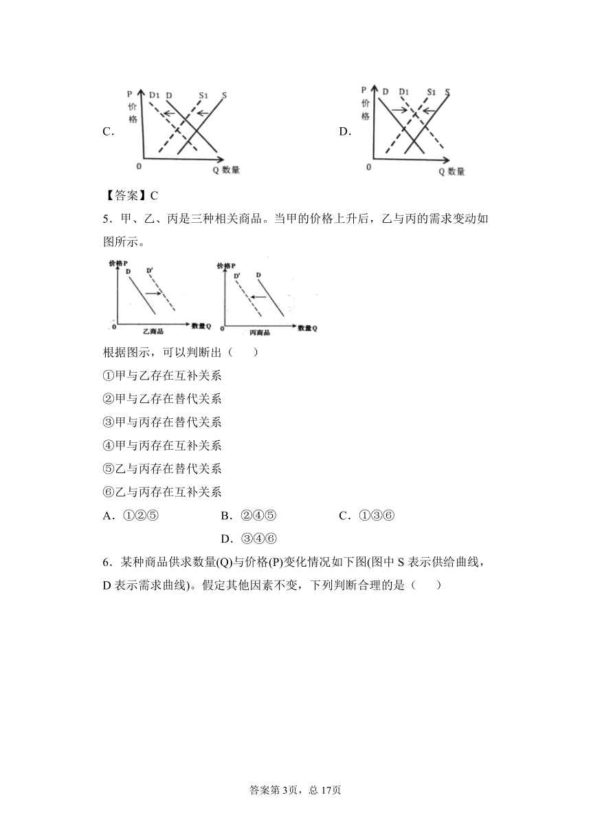 2022届高三政治一轮复习考点练6：供给曲线与需求曲线