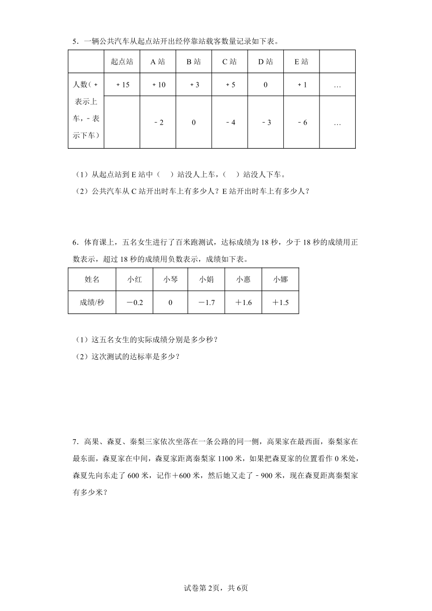 人教版六年级下册数学第一单元负数解答题训练（word版含答案）