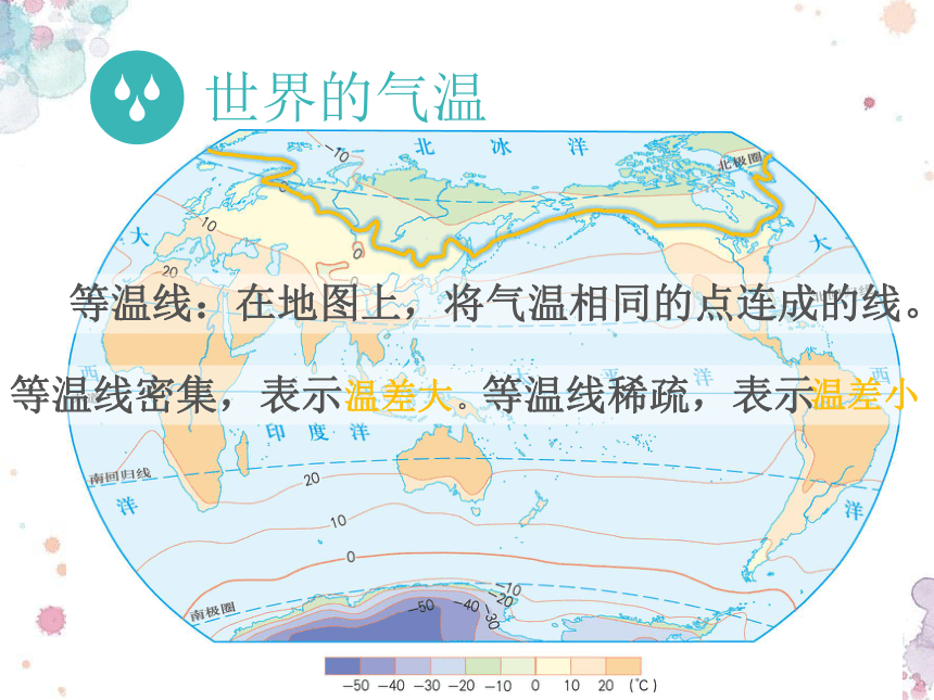 湘教版地理七年级上册第四章第二节气温与降水（共42张PPT）(wps打开)