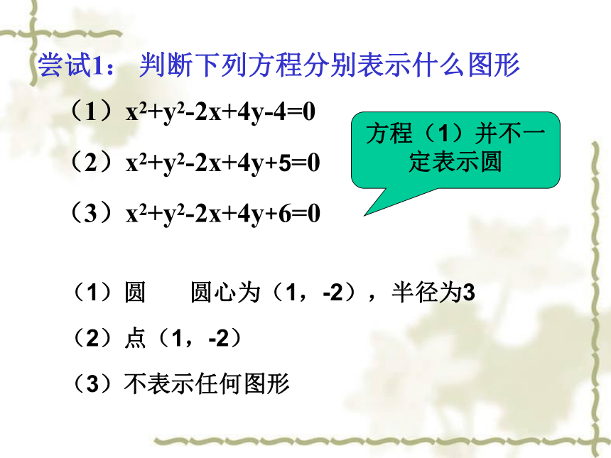 人教A版高中数学必修2第四章 圆与方程4.1 圆的方程课件(7)（22张PPT）