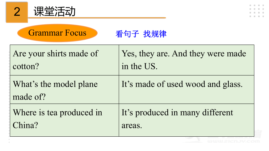 Unit 5 What are the shirts made of? Section A （Grammar Focus-4c)课件(共35张PPT)