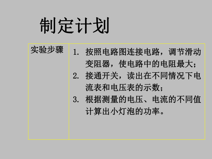 北师大版九年级全册 物理 课件 13.3学生实验：探究----小灯泡的电功率（共15张PPT）