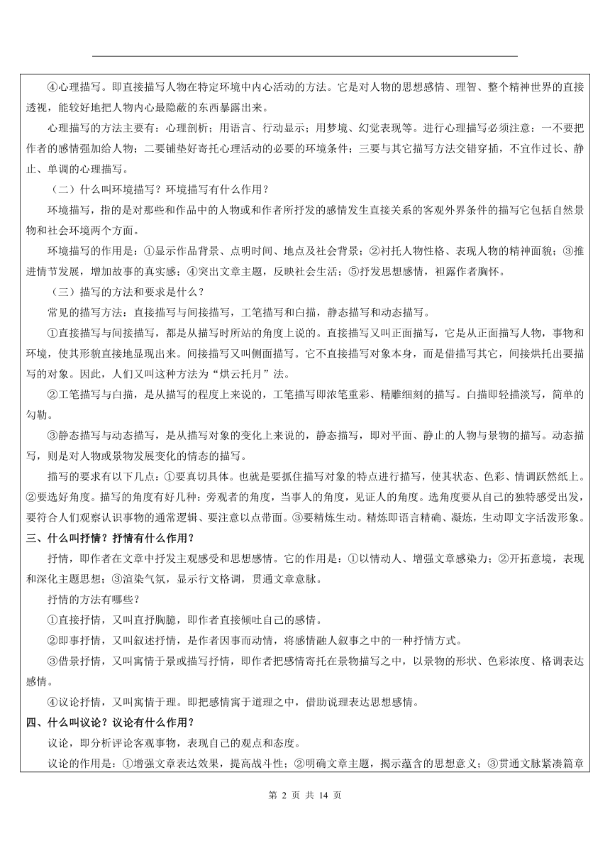 2021年暑假高一升高二专题知识辅导学案：表达方式（含答案）