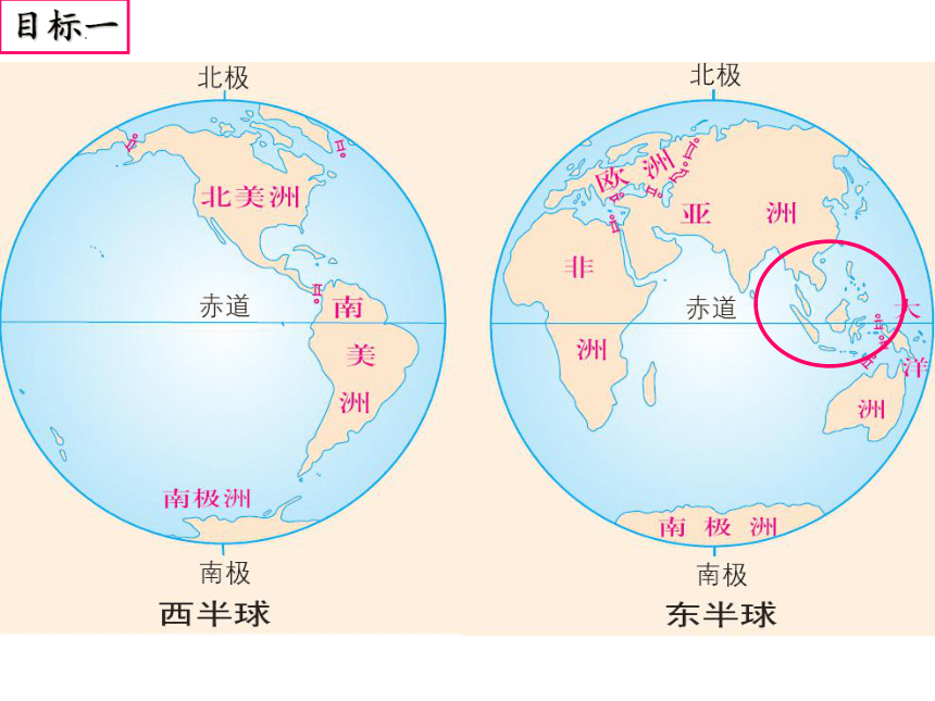 6.1 东南亚 课件（共19张PPT）2022-2023学年八年级地理下学期中图版