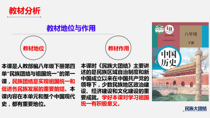 第12课 民族大团结 说课课件（19张PPT）2022-2023学年部编版八年级历史下册