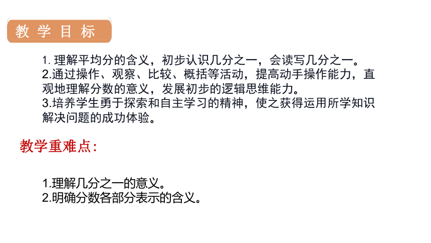 人教版数学三年级上册8 几分之一课件（24张PPT)