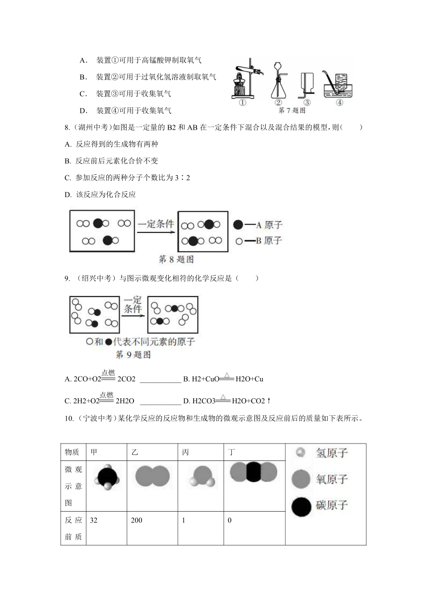 第1章 化学反应 单元检测卷（含答案）