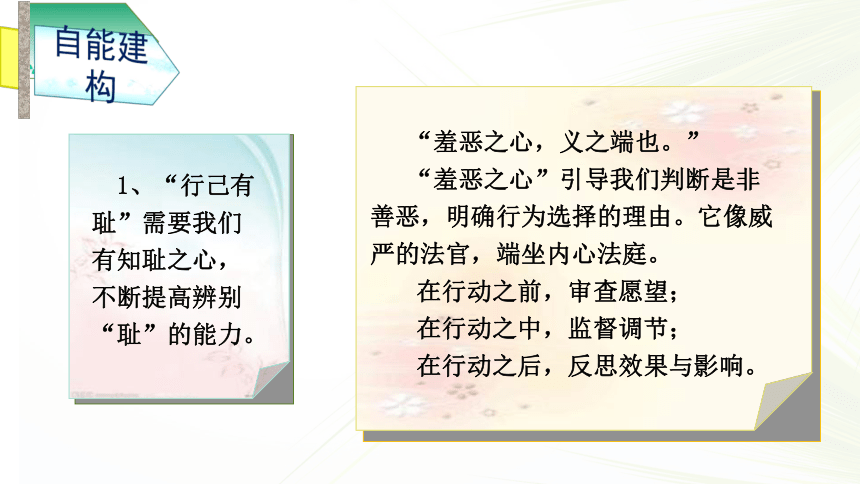 3.2 青春有格 课件(共18张PPT)-2023-2024学年统编版道德与法治七年级下册