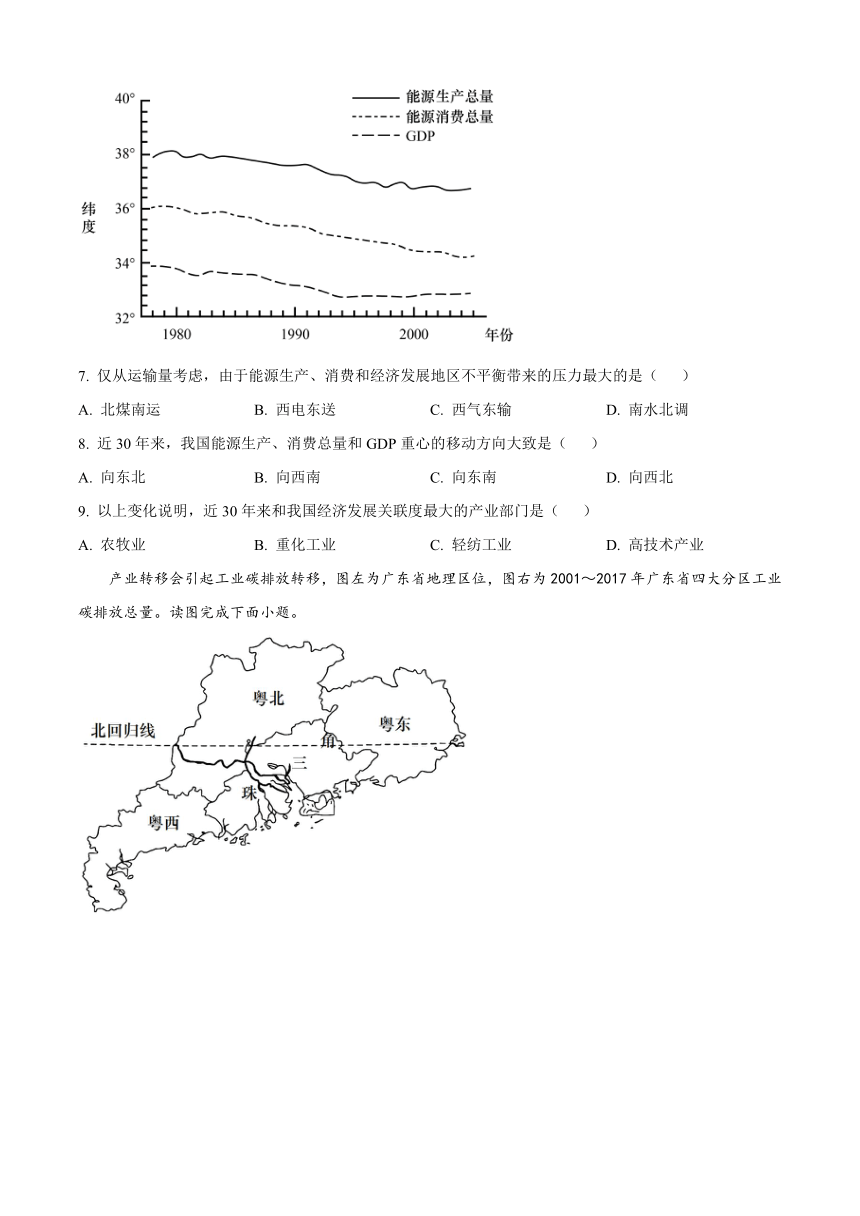 浙江省杭州市富阳区2022-2023学年高二下学期3月考试地理试题（含解析）