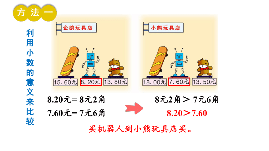 小学数学冀教版三年级下6.1.3 比较小数的大小课件(共22张PPT)