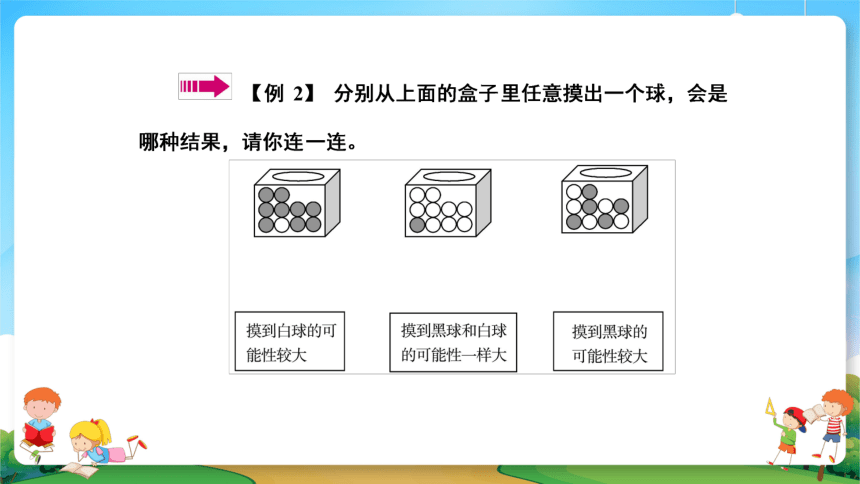 2021小升初数学专题复习系列课件第19课时可能性（35张ppt）