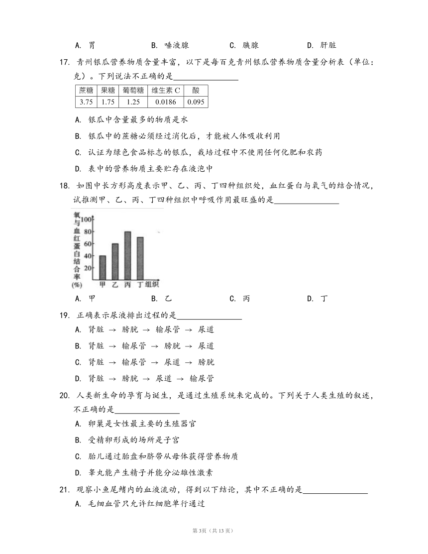 鲁科版生物七年级上册期末测试卷(word版，含答案解析）