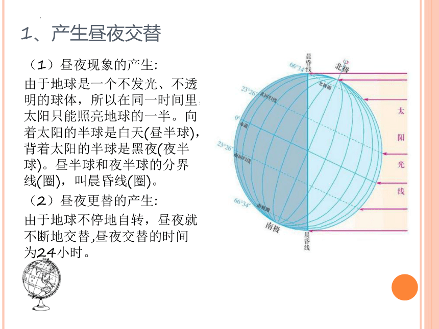 1.2地球自转的地理意义课件（22张）