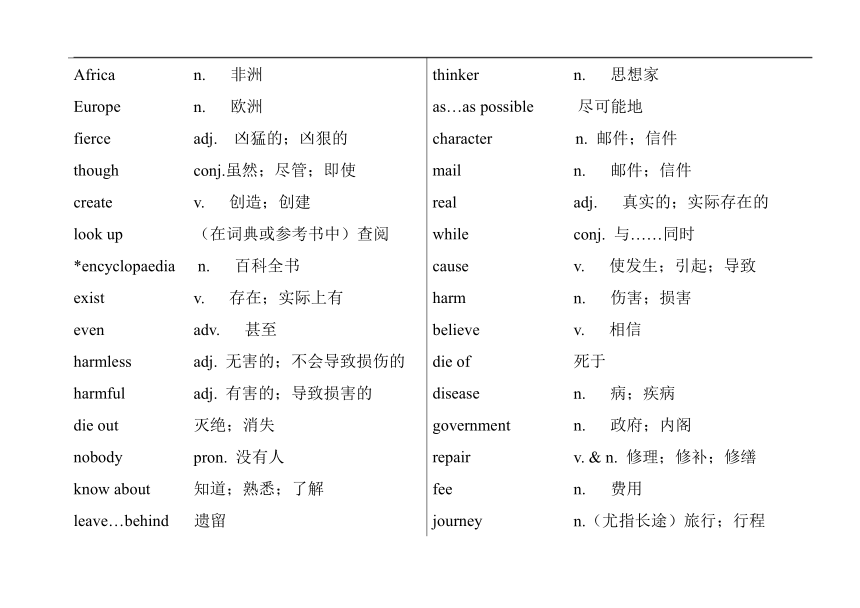 牛津上海版英语八年级上册 Unit5 Encyclopaedias 讲义