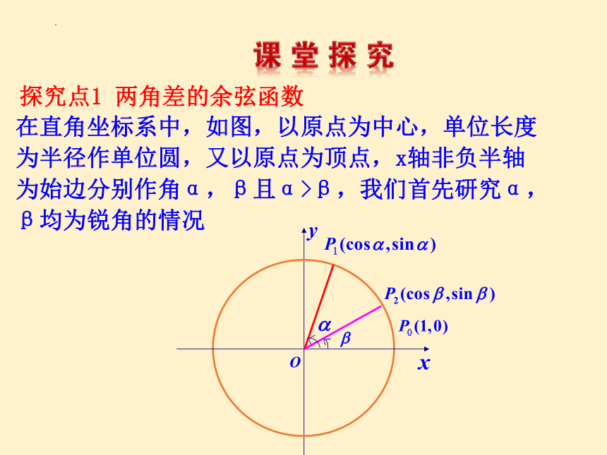 4.2.1两角和与差的余弦公式及其应用-高一数学课件(北师大版2019必修第二册）(共24张PPT)